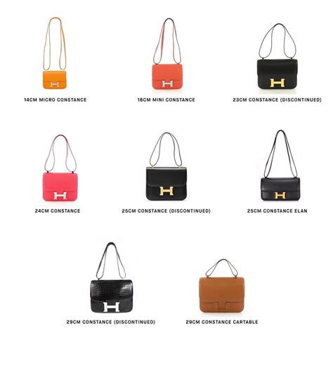 hermes constance micro size|Hermes constance price guide.